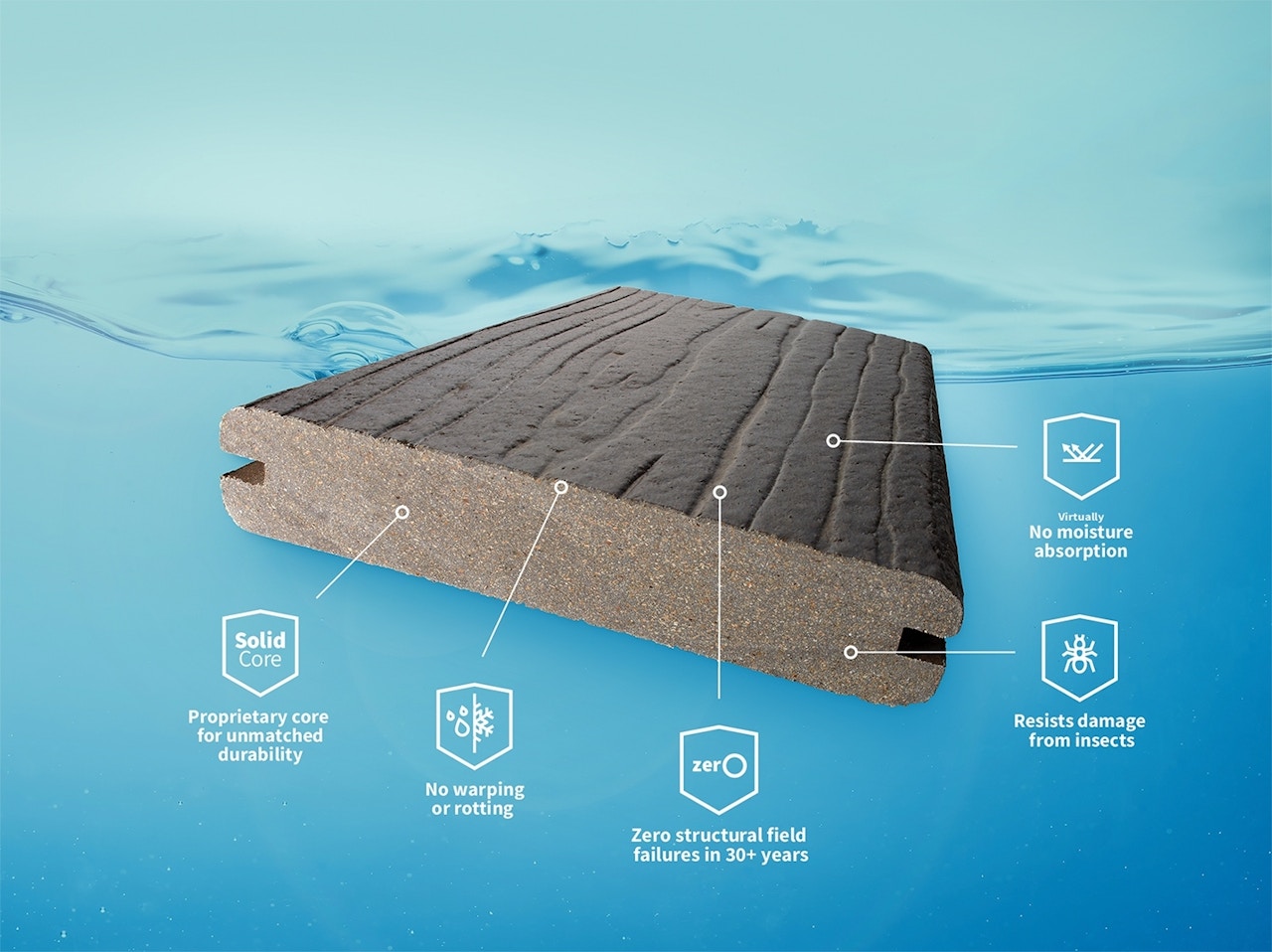 end view of a MoistureShield board
